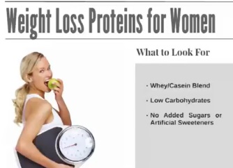 best nutrition powder for women